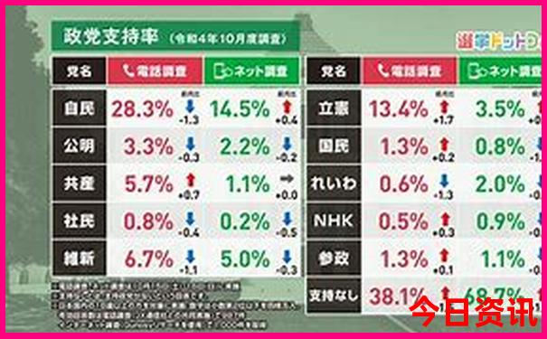 北京神经外科排名前十的医院
